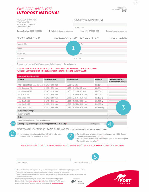 Bild der Einlieferungsliste mit Nummern zur Erklärung